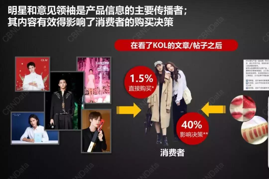 法国代购为什么这么便宜,揭秘法国代购