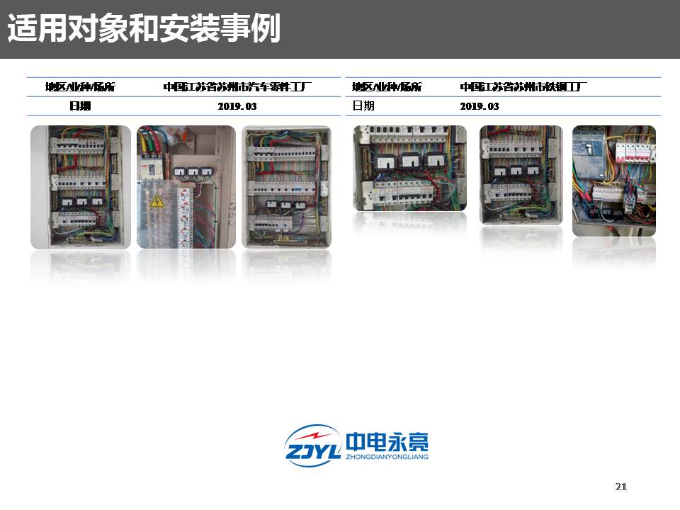 防漏电防触电防火灾保平安,智能防火防触电保护器