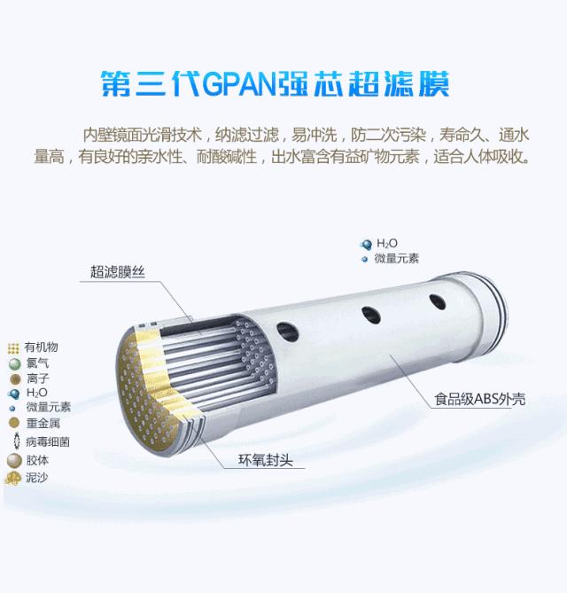 家用的净水器真的有必要买吗,家用净水器真的有那么好吗