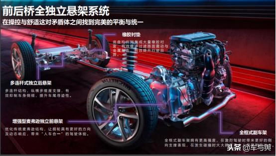 名爵hs超豪版车灯光,名爵hs豪华版隐藏功能