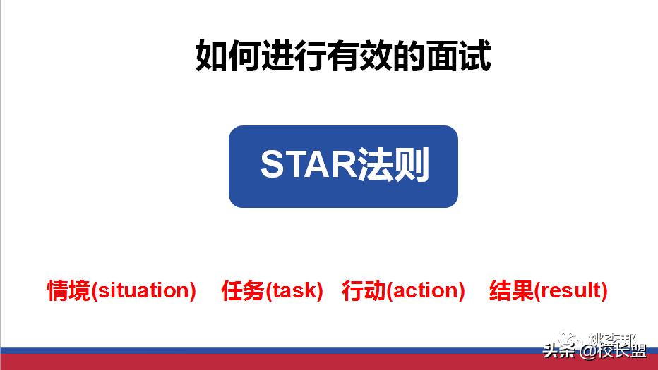 如何筹备开一家教育培训机构？实战干货