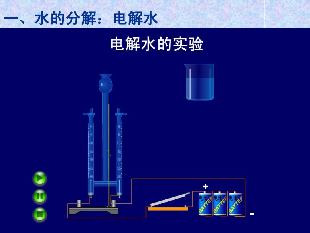 3名航天员太空生活还有多少,三位宇航员在太空舱氧气哪来的