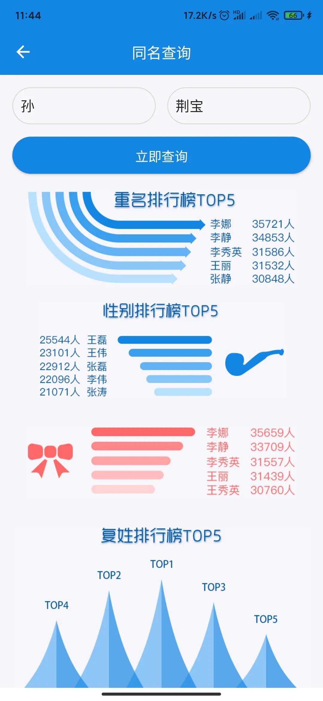 新生宝宝起名字,今年新生宝宝起什么名字好