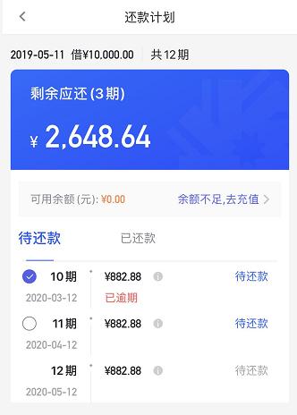 借款人自述:这两年以贷养贷所犯下的“罪孽”