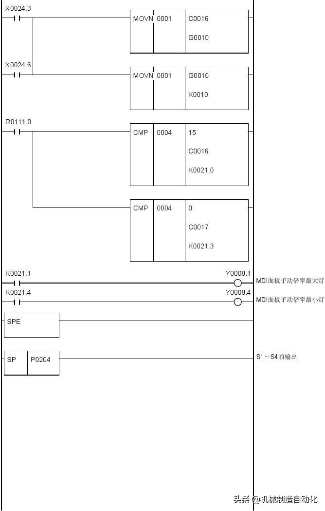 广数980tdiplc梯形图怎么导入,广数980tdb怎样修改plc参数