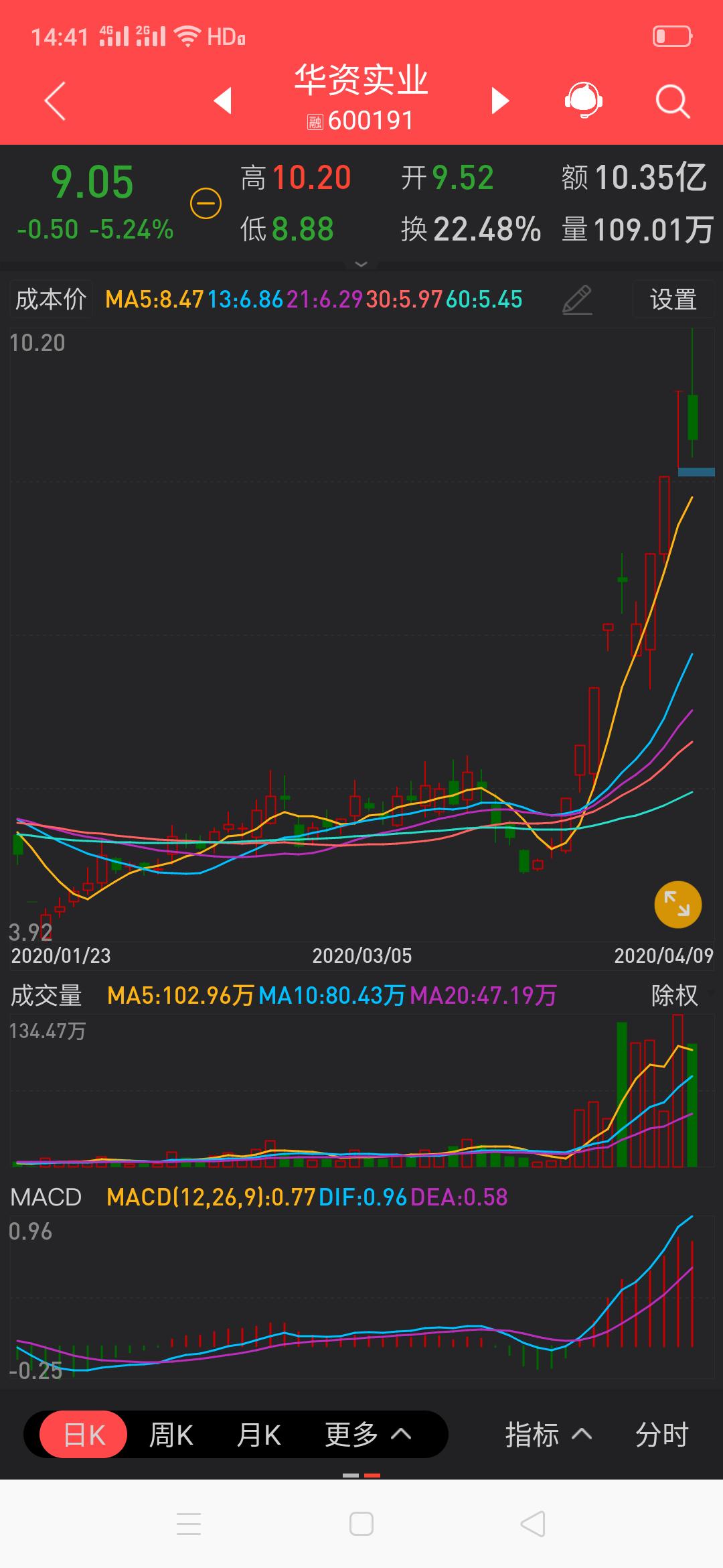 股票群骗局曝光,股票群骗局被骗怎么办