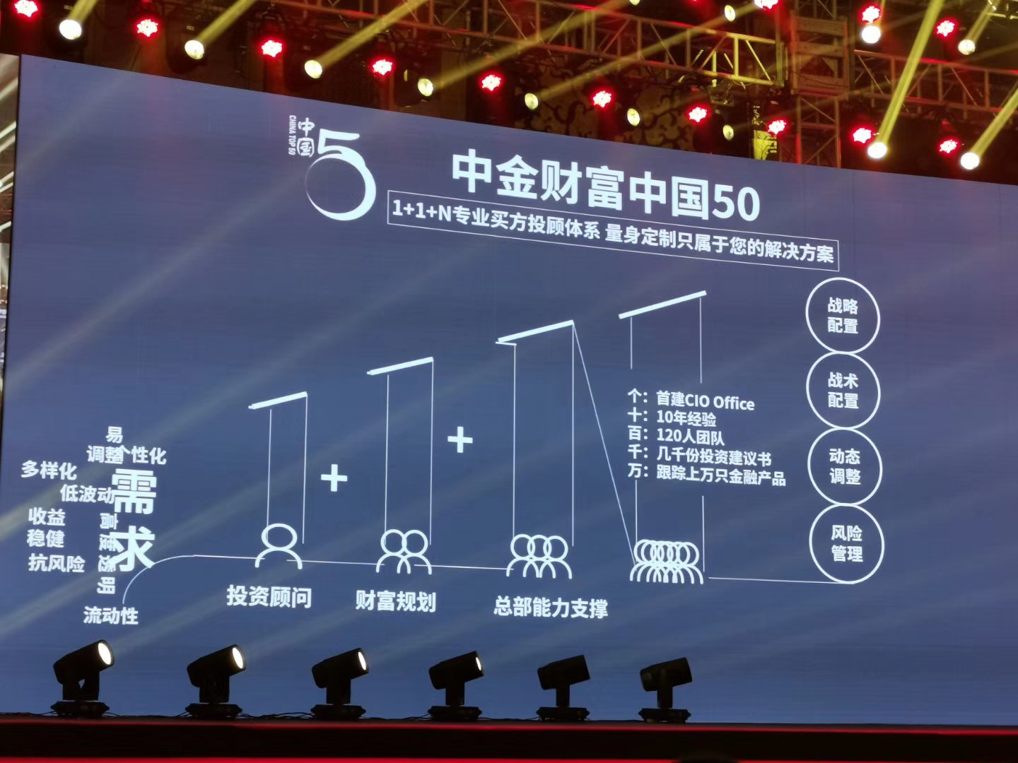 重磅！超级财富公司今天亮相：200多家网点，70多万个富裕客户，中金财富携1.7万多亿杀入财富管理市场