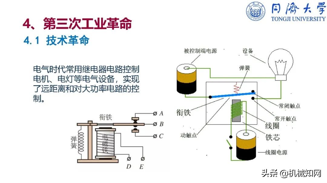 智能制造导论课程基本知识,智能制造导论创新设计