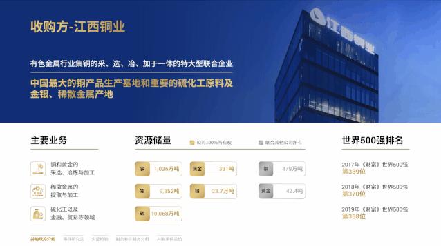 ppt中许多照片怎样处理好看,ppt中的图片式表格怎么处理