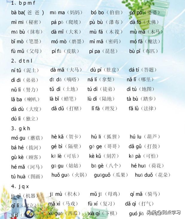 一年级语文音节拼读,一年级整体认读音节生字归纳