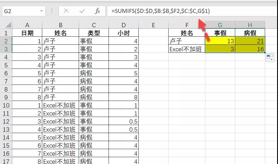 主管工作考勤表,主管考勤