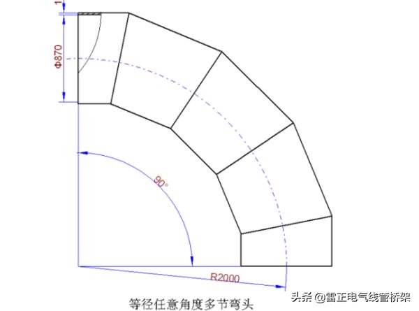 桥架弯头计算口诀下载,桥架上翻2个45度弯头计算口诀