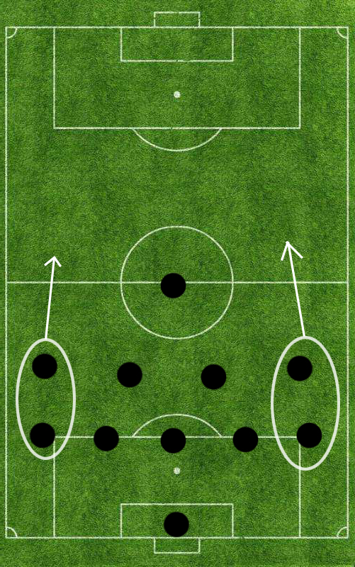 足球基本阵型与基本战术,足球战术历史与演变