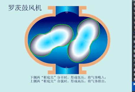 电厂冷却塔运行原理图,电厂各个设备动画原理图