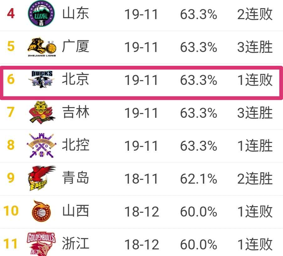 艾派尤度臂展,艾派尤度热火