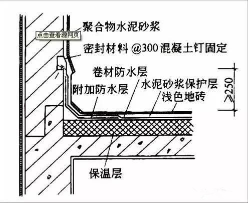 装饰工程质量通病解析图文,建筑渗漏分析图