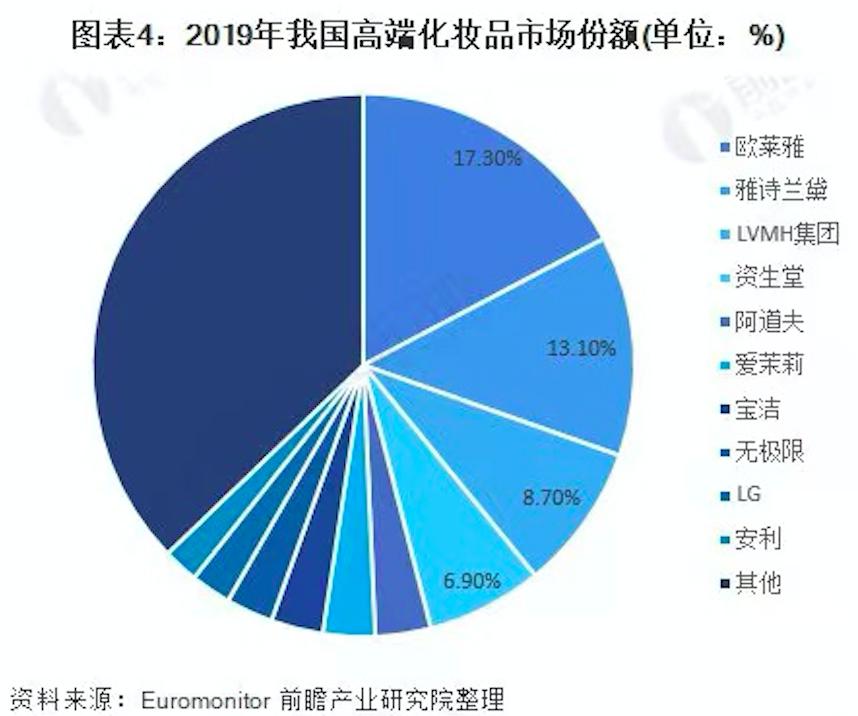 植物的能量和疗愈,植物的灵性和疗愈的力量