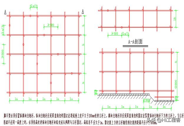 现浇箱梁模板支架专项施工方案,钢箱梁架设支架搭设施工方案