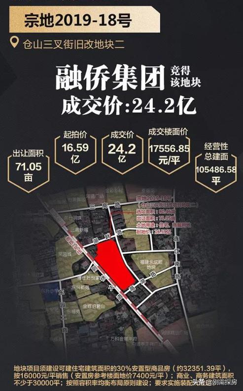 福州三叉街融侨则徐大道壹号,福州融侨则徐路壹号