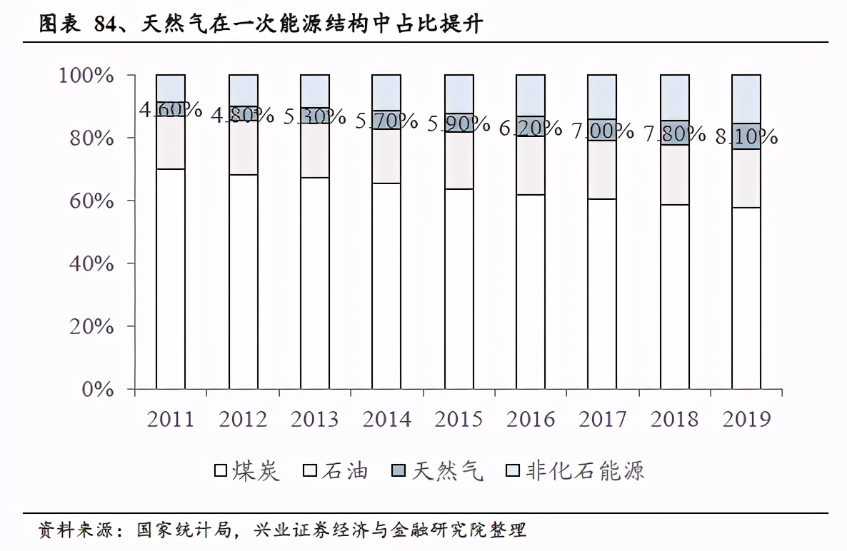 鎷ユ姳鑳芥簮鍙橀潻棰勮鎹㈢數鏈潵,鎷ユ姳姘㈣兘鏃朵唬鍙戝睍瓒嬪娍
