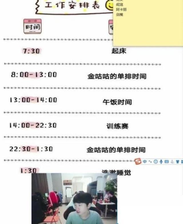 16岁王者打职业需要什么水平,什么水平可以去打王者职业