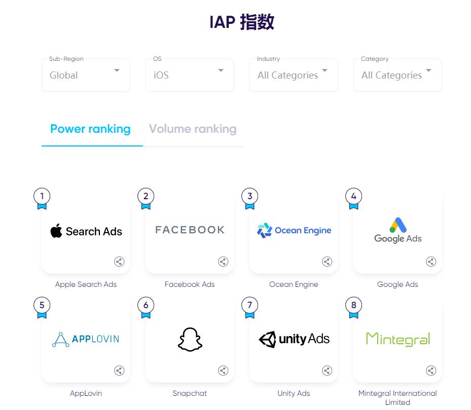 苹果appstore购买全过程,苹果appstore会提前送货吗
