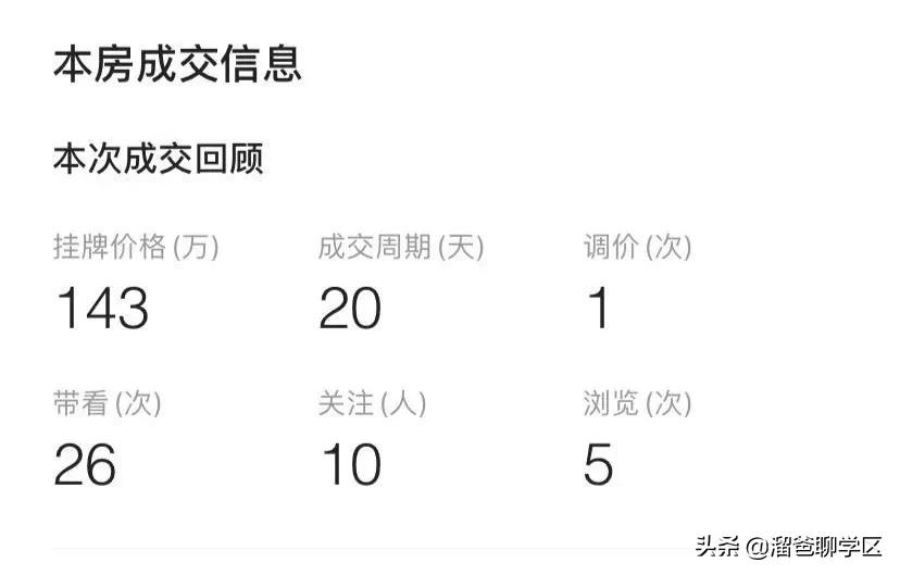 高新五区学区房价格,高新二期学区房买哪