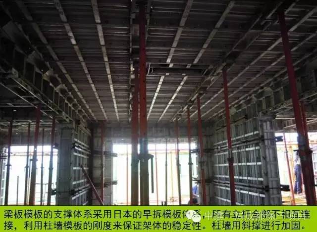 建筑铝合金模板施工工艺流程图,铝模板工程施工现场图