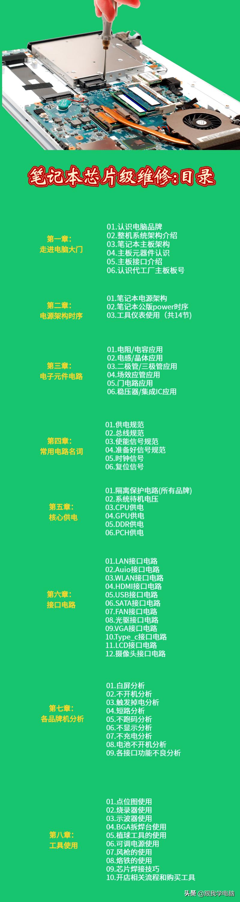 笔记本如何学芯片维修技术,电脑芯片电路维修思路大合集