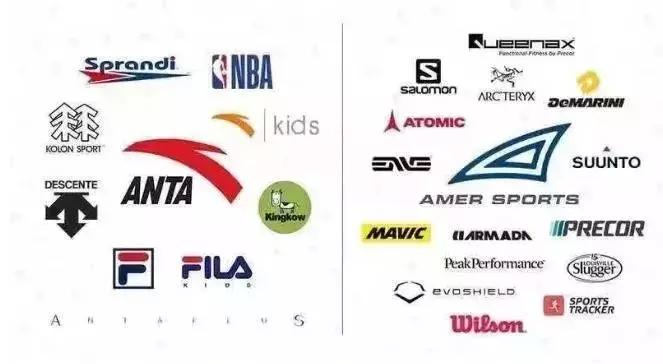 安踏并购始祖鸟依据,安踏收购的始祖鸟多少股份