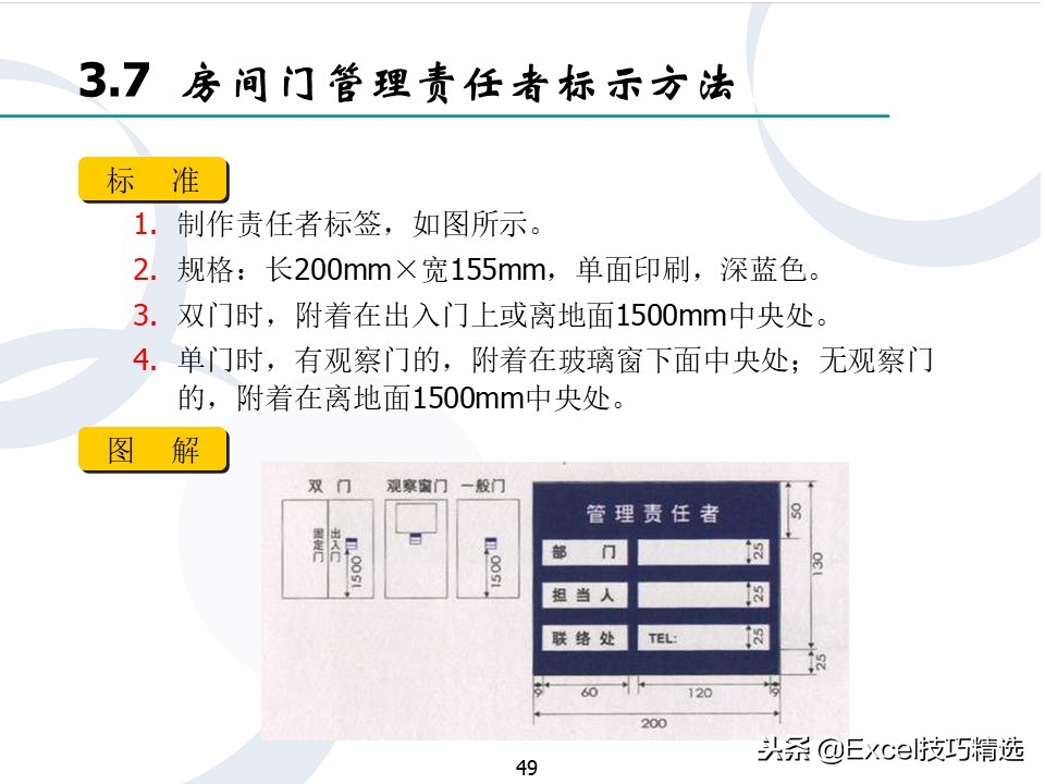 企业精细化管理ppt,企业管理全套流程图ppt