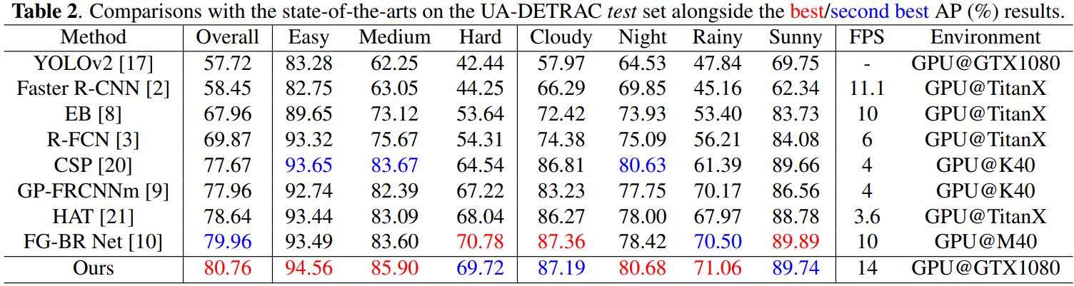 ai璁烘枃鏍″,ai璁烘枃鏁欐巿