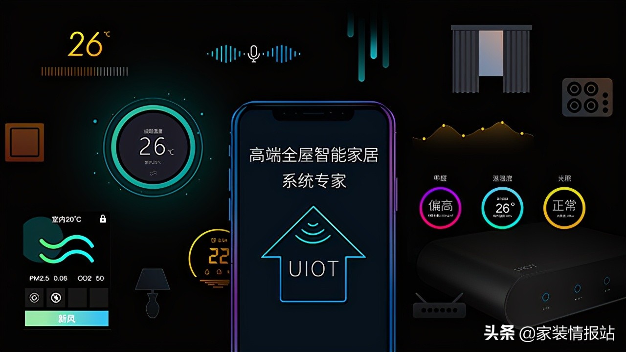 智造极致体验,全屋智能家居到底哪个优秀