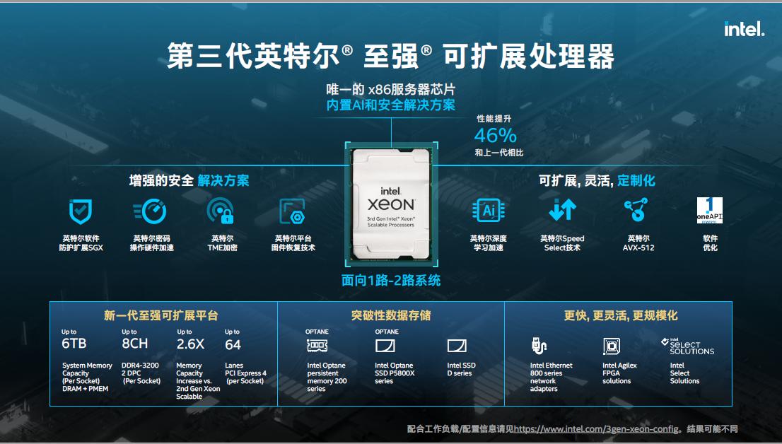 英特尔分核超频,英特尔至强扩展异构计算