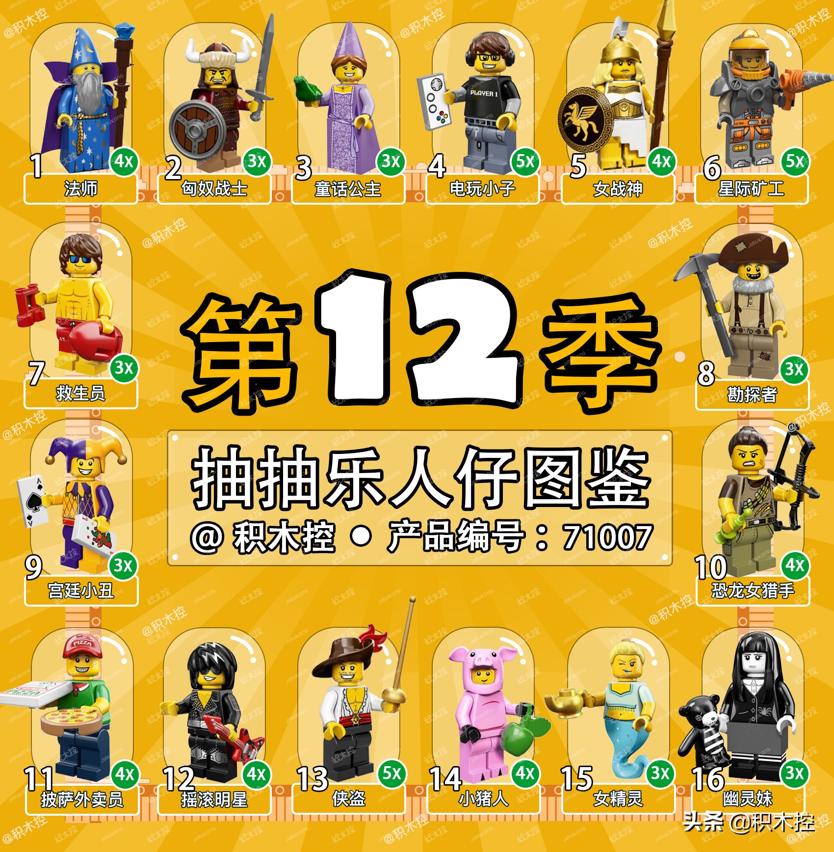 乐高人仔抽抽乐2022年新版,乐高人仔抽抽乐22季哪个最稀有