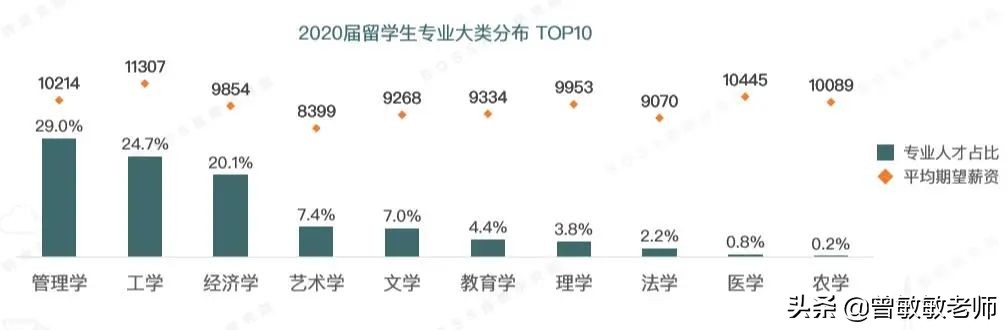 独角兽优必选最新消息,优步拟裁员待遇