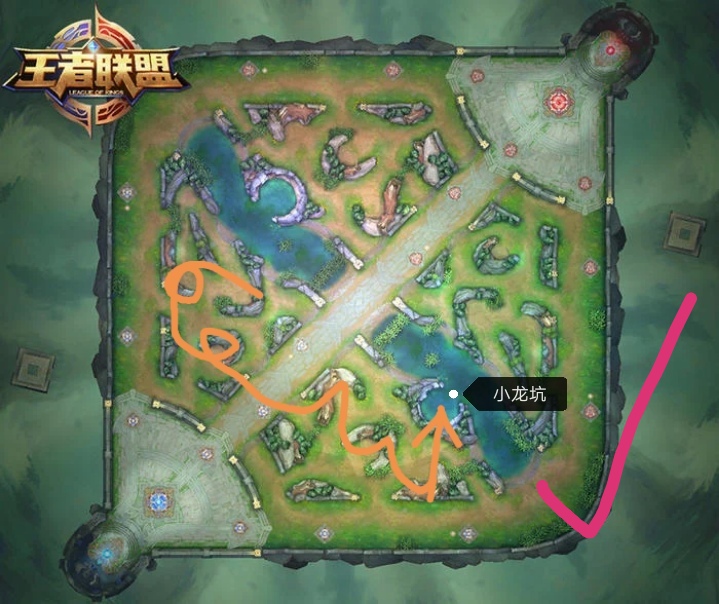 王者荣耀如何轻松上最强王者,王者荣耀如何才能轻松上王者