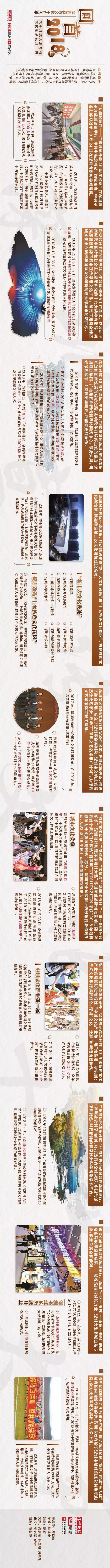 深圳特色文化展示,深圳特色的十道名菜