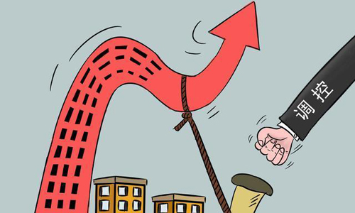 乌鲁木齐房价会跌到5000一平吗,5年后房价会涨还是跌