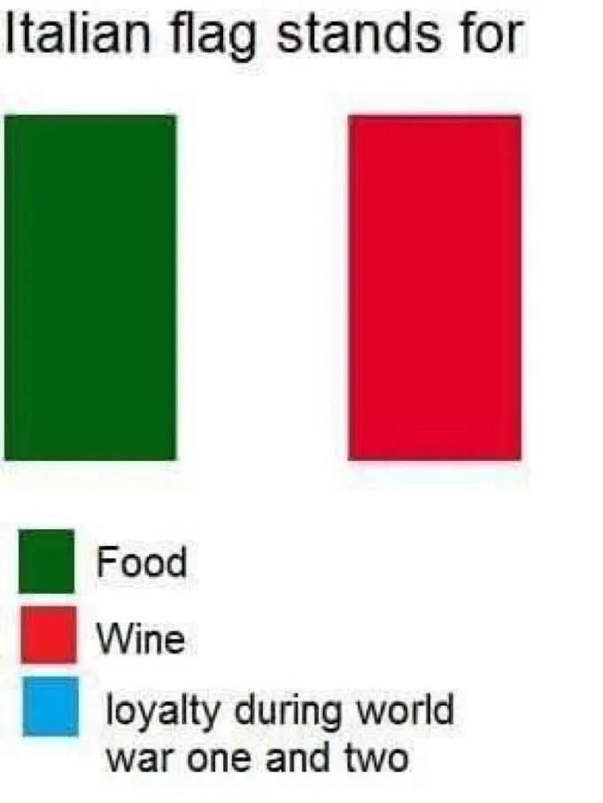 意大利人隔离状态,意大利隔离楼下唱歌