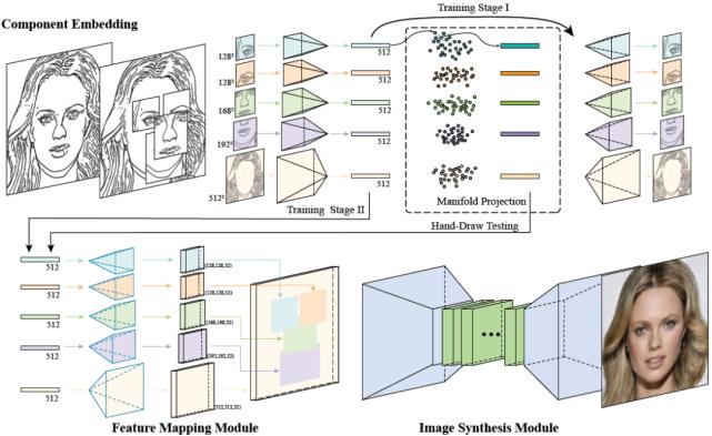 从草图到正稿表情包,从草图到完成的人物绘画