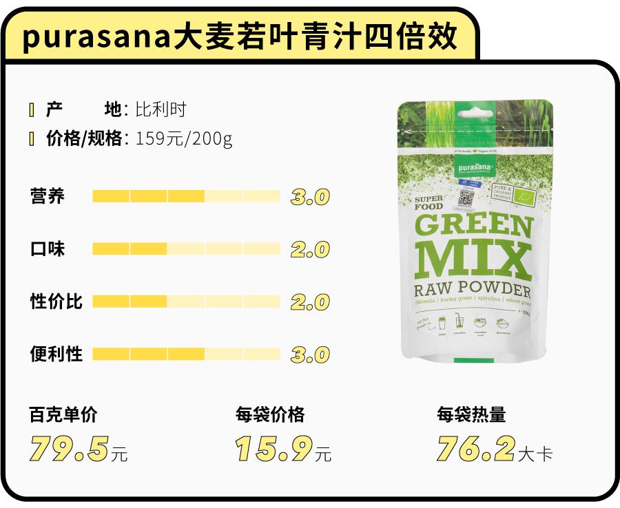 花5000块买美度值得吗,花100块钱测评最差的外卖