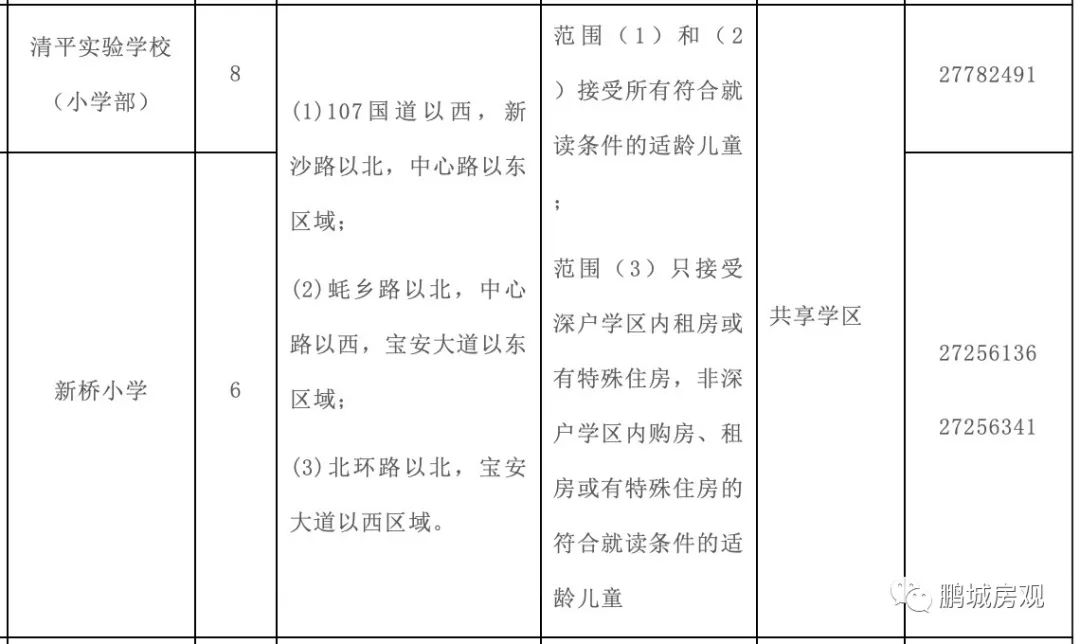 最可怕的是学霸比你还努力,最可怕的是比你优秀还比你努力