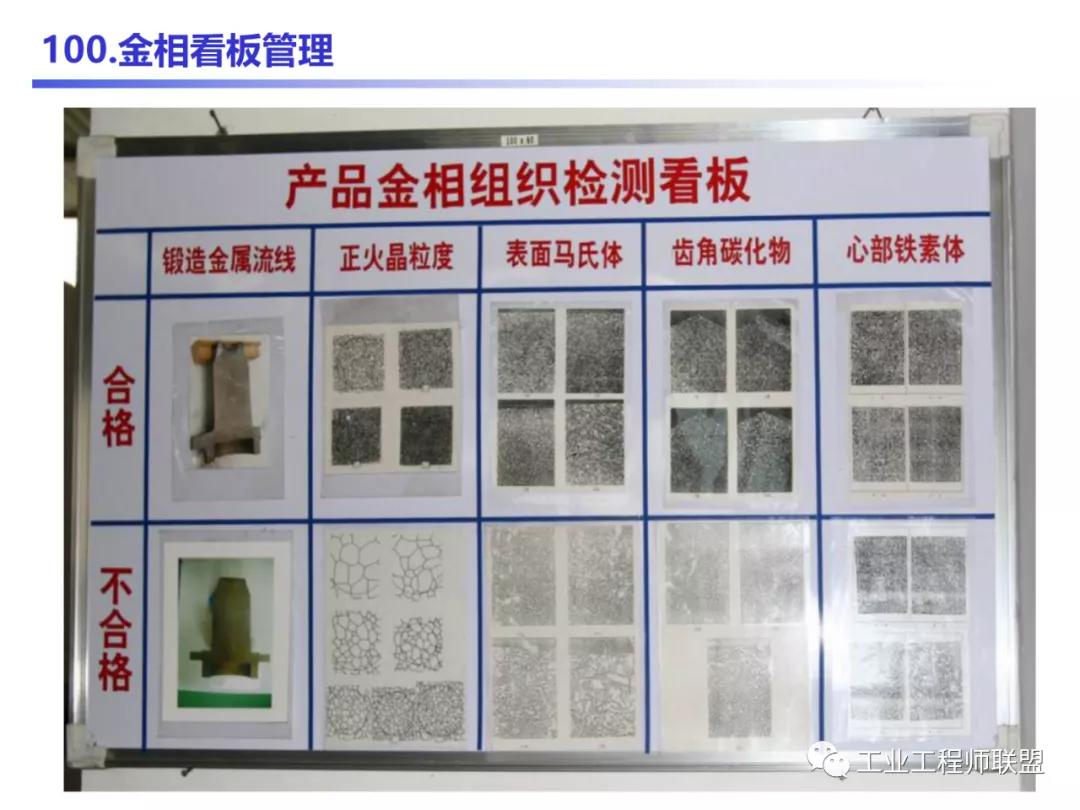 管理知识干货,管理干货的100个内容