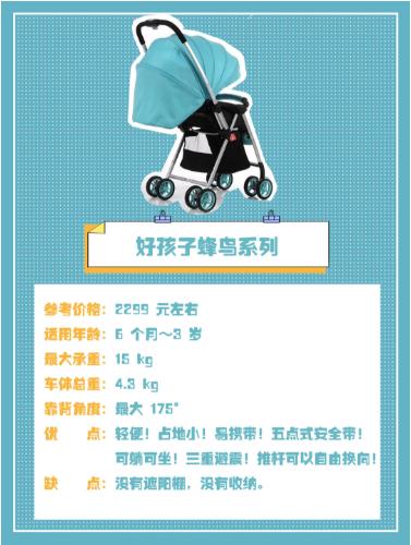 比较实用的宝宝车推荐,最好用的婴儿车推荐