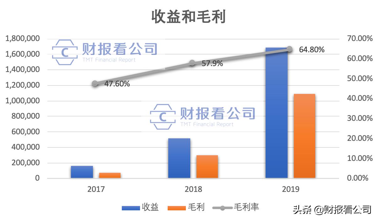 盲盒泡泡玛特贵吗,一下子开1000个泡泡玛特盲盒