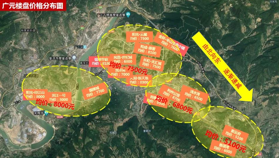 广元房地产价值洼地解读！你认为未来的区域在哪里？