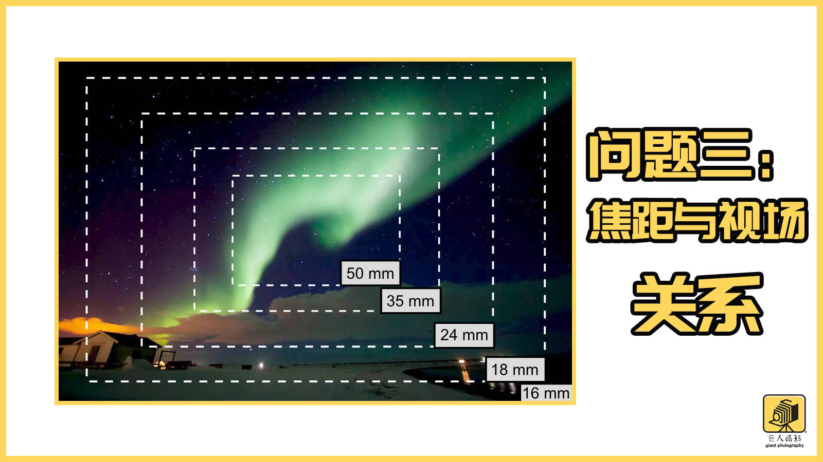 摄影什么是入门级光圈,摄影初学者如何看懂景深