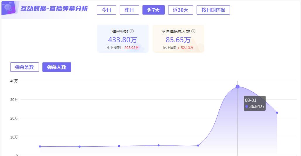 旭旭宝宝什么时间和龙珠解约,呆妹旭旭宝宝解约后又签了谁