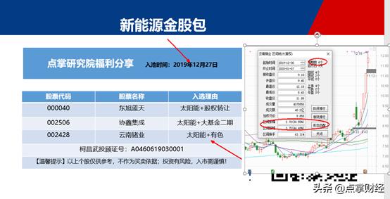 强势股空中加油选股,做强势股的精髓